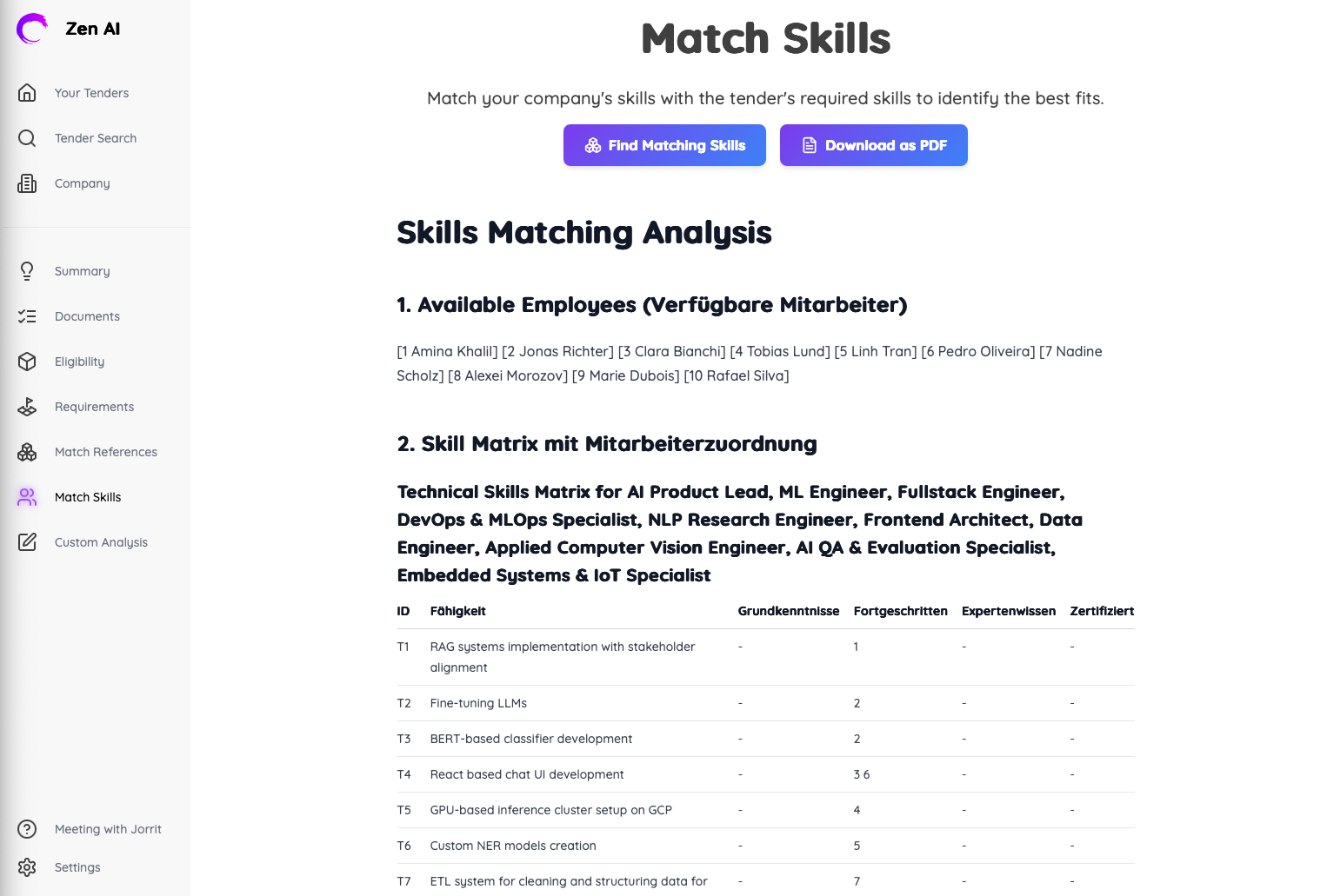 Skills matching analysis showing team skills matrix and role matches